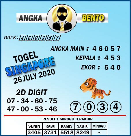 pengeluaran terakhir togel illinois evening|Togel Illinois Evening 7 Agustus 2024 .